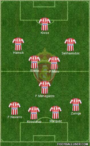 Real Sporting S.A.D. Formation 2011