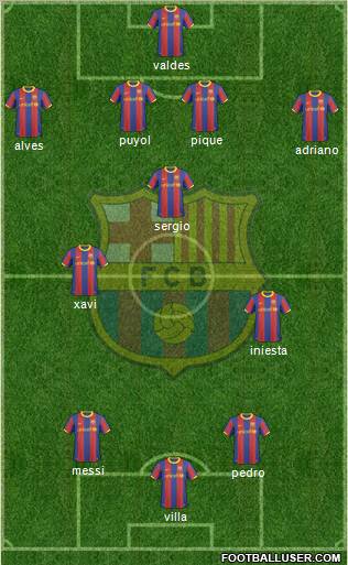 F.C. Barcelona Formation 2011