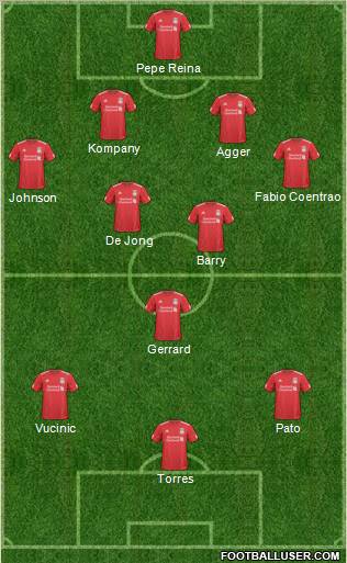 Liverpool Formation 2011