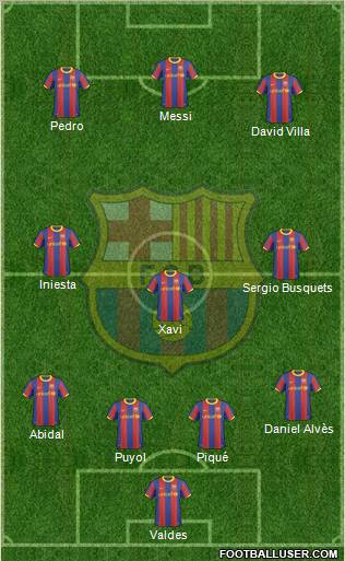 F.C. Barcelona Formation 2011