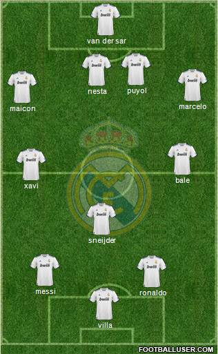 Real Madrid C.F. Formation 2011