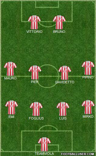 Atlético Madrid B Formation 2011