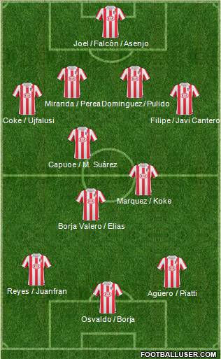 Atlético Madrid B Formation 2011