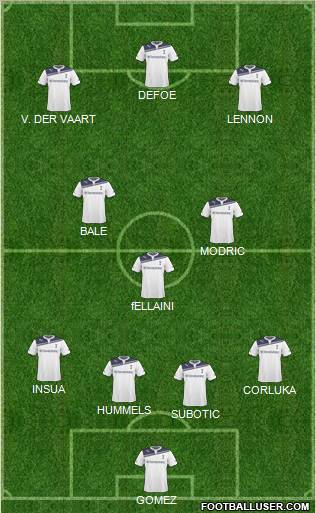 Tottenham Hotspur Formation 2011
