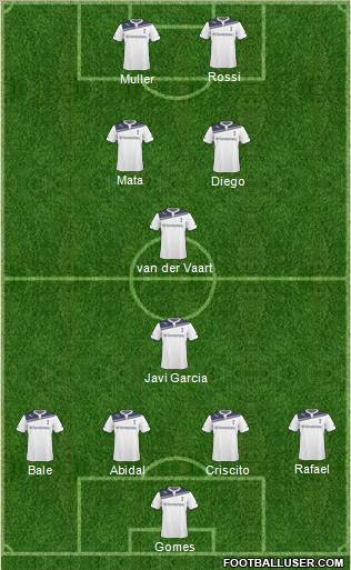 Tottenham Hotspur Formation 2011