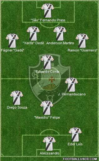 CR Vasco da Gama football formation