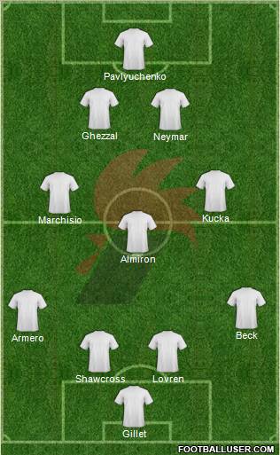 Bari Formation 2011