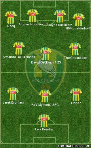 ADO Den Haag Formation 2011