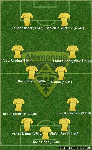 TSV Alemannia Aachen 4-4-2 football formation