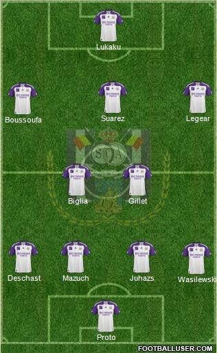 RSC Anderlecht Formation 2011