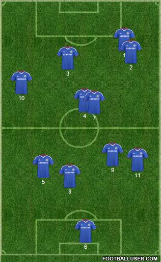 Chelsea Formation 2011