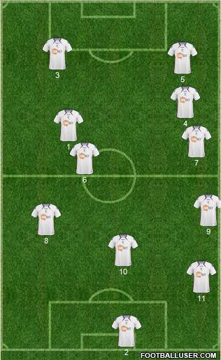 Bolton Wanderers Formation 2011
