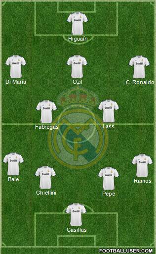 Real Madrid C.F. Formation 2011