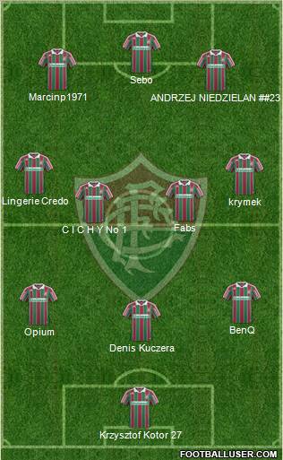 Fluminense FC Formation 2011