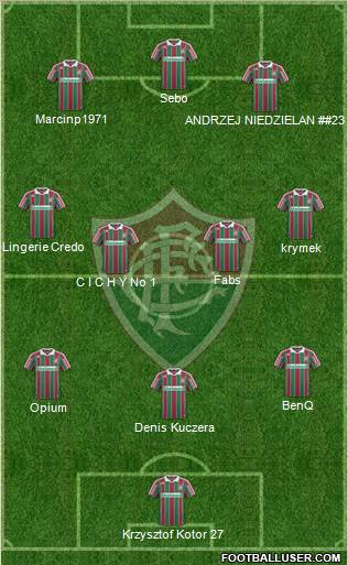 Fluminense FC football formation