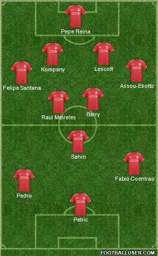Liverpool Formation 2011