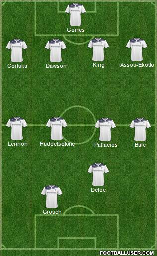 Tottenham Hotspur Formation 2011