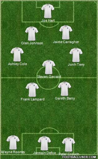 England Formation 2011