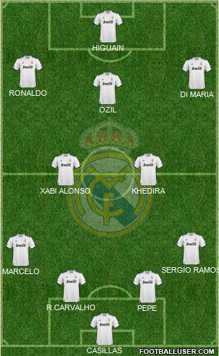 Real Madrid C.F. Formation 2011