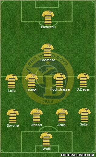 BSC Young Boys Formation 2011
