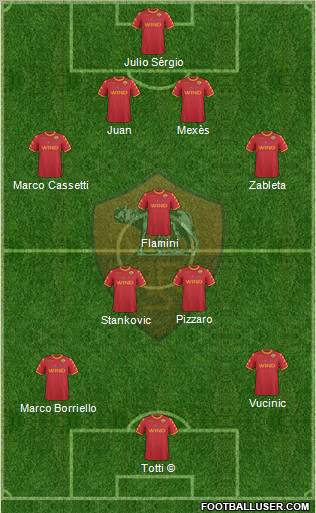 AS Roma Formation 2011