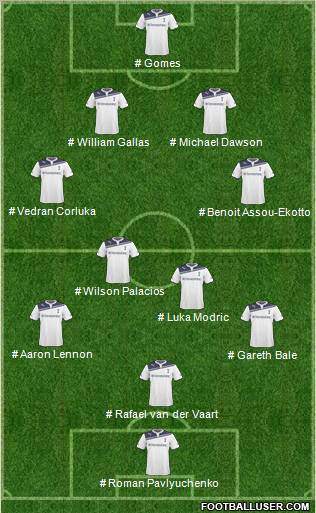 Tottenham Hotspur Formation 2011