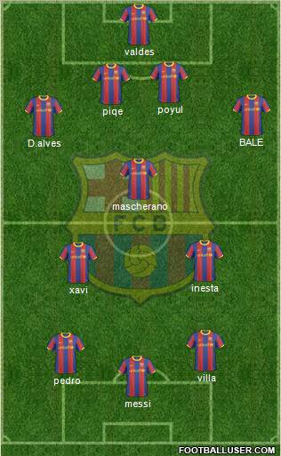 F.C. Barcelona Formation 2011