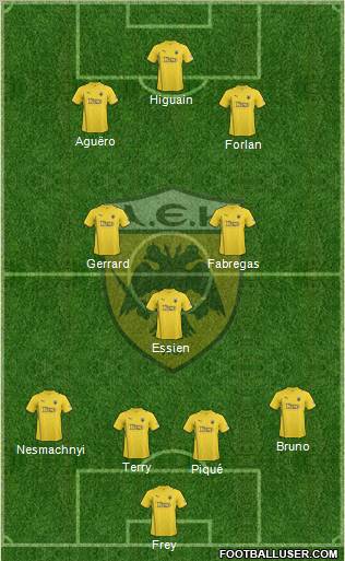 AEK Athens Formation 2011