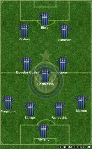 F.C. Internazionale Formation 2011