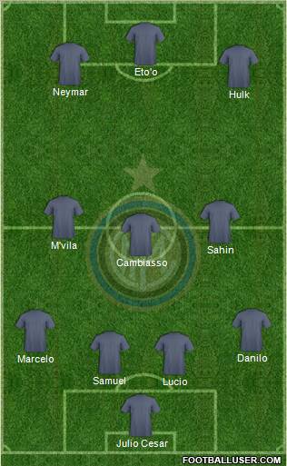 F.C. Internazionale Formation 2011