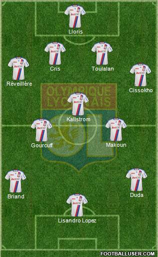 Olympique Lyonnais Formation 2011