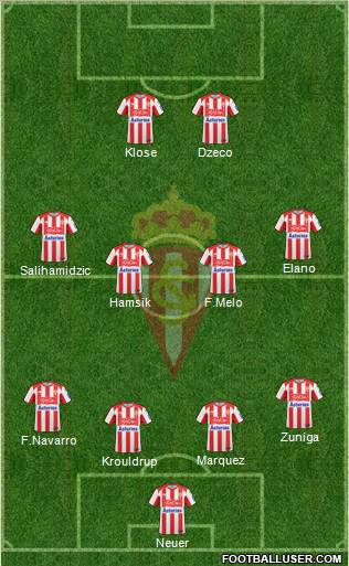 Real Sporting S.A.D. Formation 2011