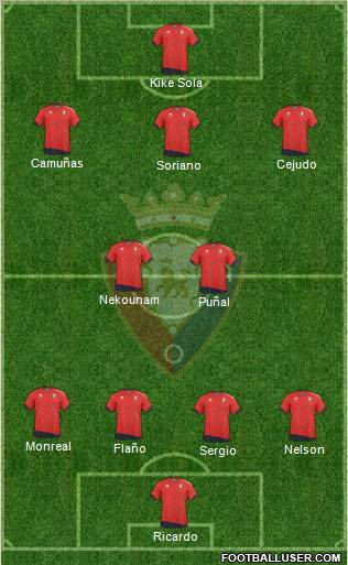 C. At. Osasuna Formation 2011