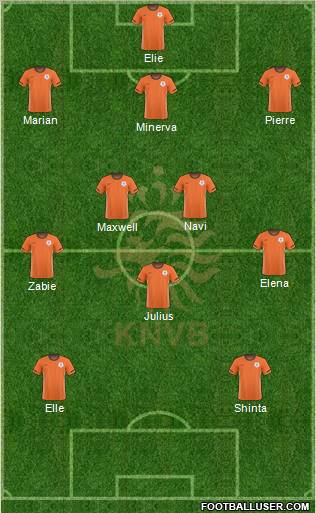 Holland Formation 2011