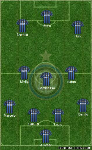 F.C. Internazionale Formation 2011