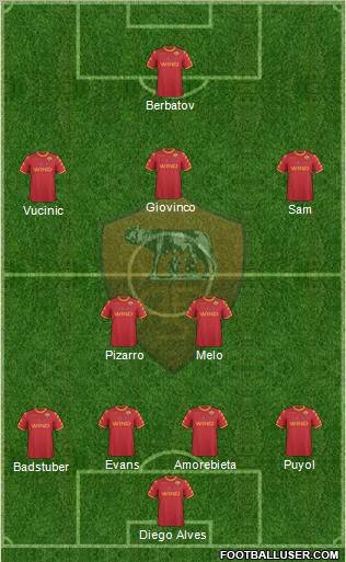 AS Roma Formation 2011