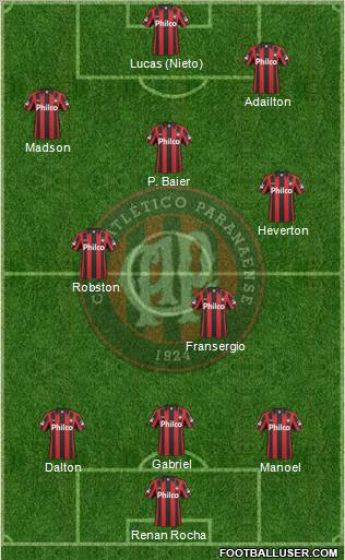 C Atlético Paranaense Formation 2011