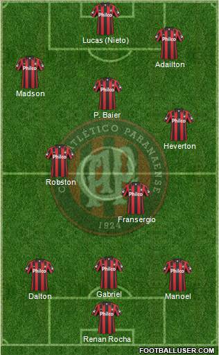 C Atlético Paranaense football formation