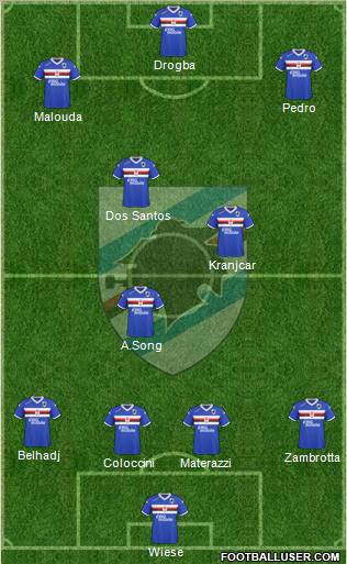 Sampdoria Formation 2011