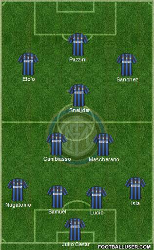 F.C. Internazionale Formation 2011