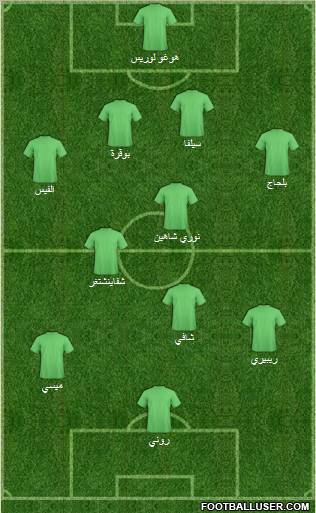 Dream Team Formation 2011