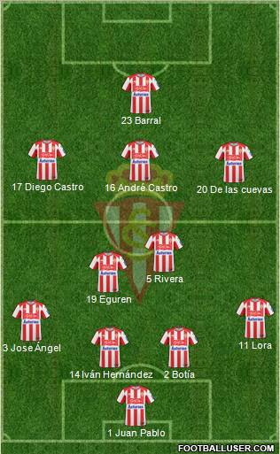 Real Sporting S.A.D. Formation 2011