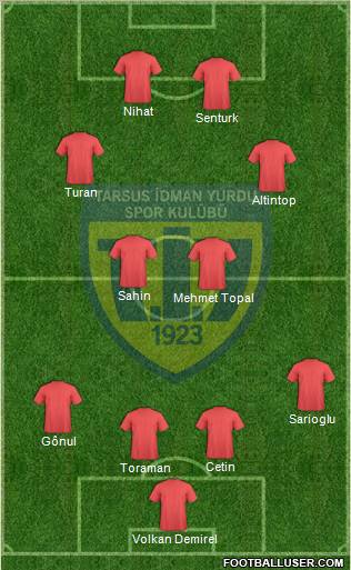Tarsus Idman Yurdu Formation 2011