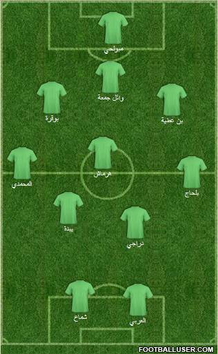 Dream Team Formation 2011