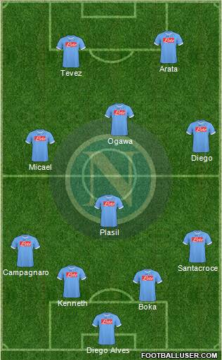 Napoli Formation 2011