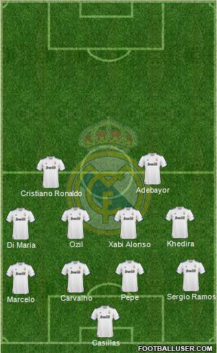 Real Madrid C.F. Formation 2011