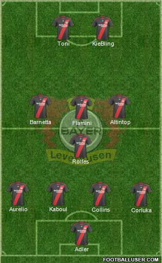 Bayer 04 Leverkusen Formation 2011