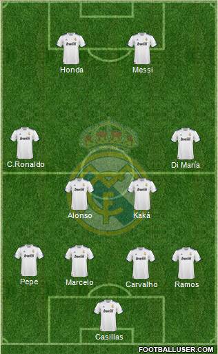 Real Madrid C.F. Formation 2011