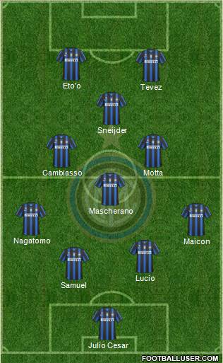 F.C. Internazionale Formation 2011
