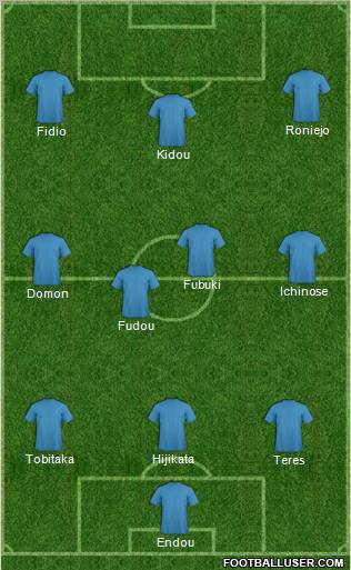 Football Manager Team Formation 2011
